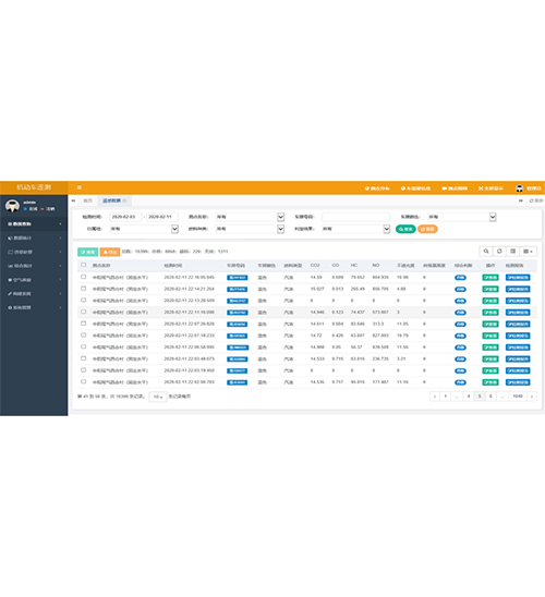 尾氣信息數據控制平臺 尾氣信息數據控制平臺